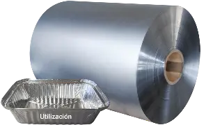 Foil para Envases